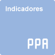 Indicadores PPA